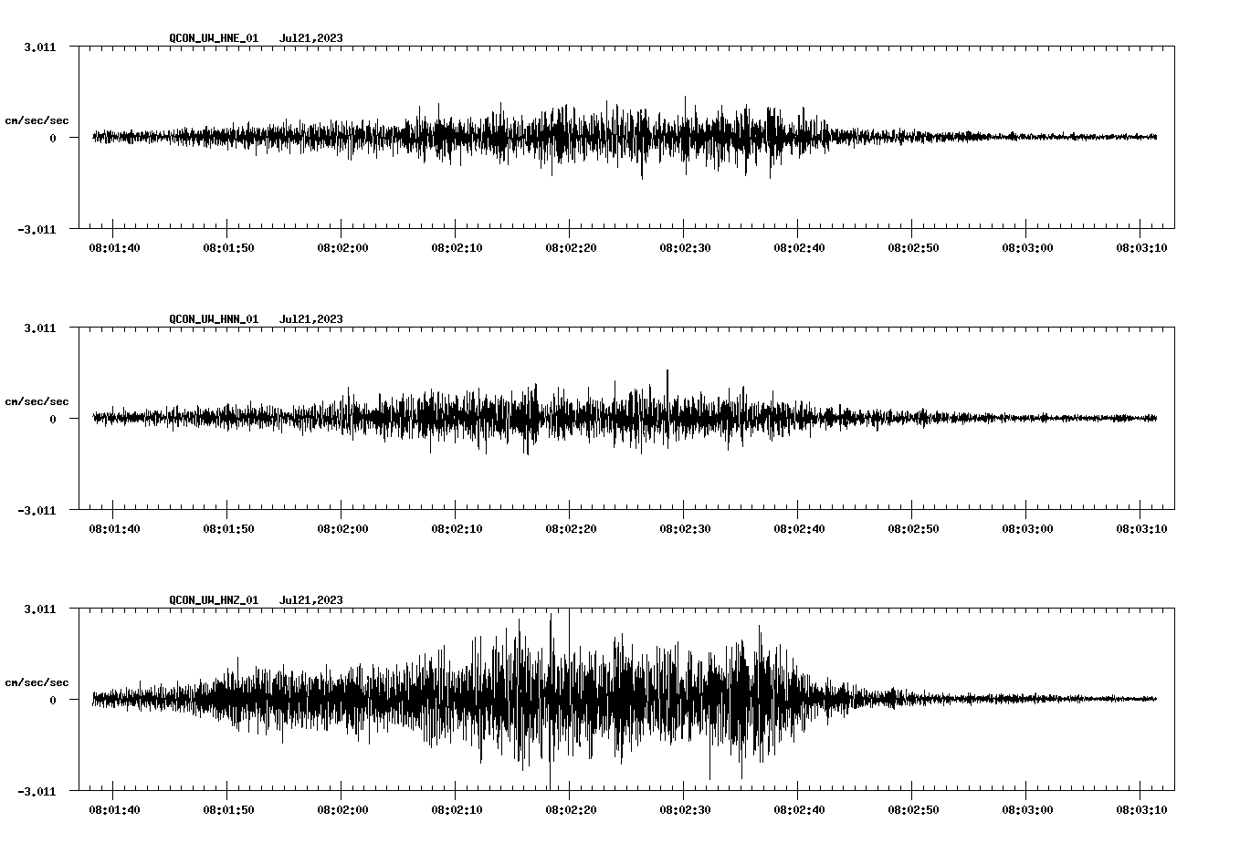waveform image