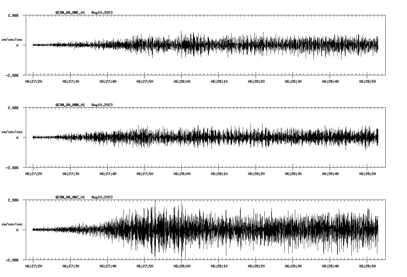 waveform image
