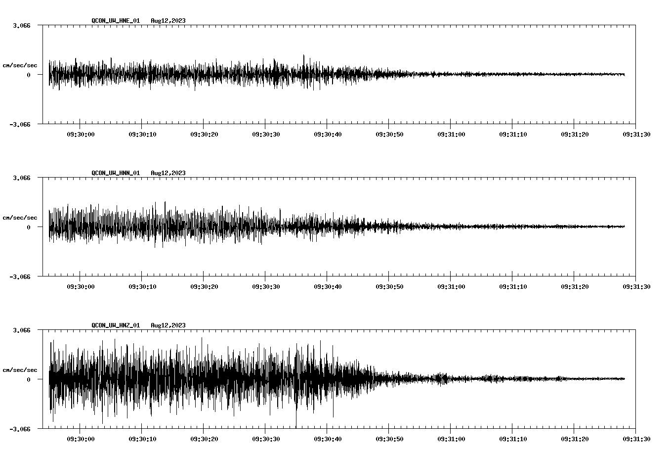 waveform image