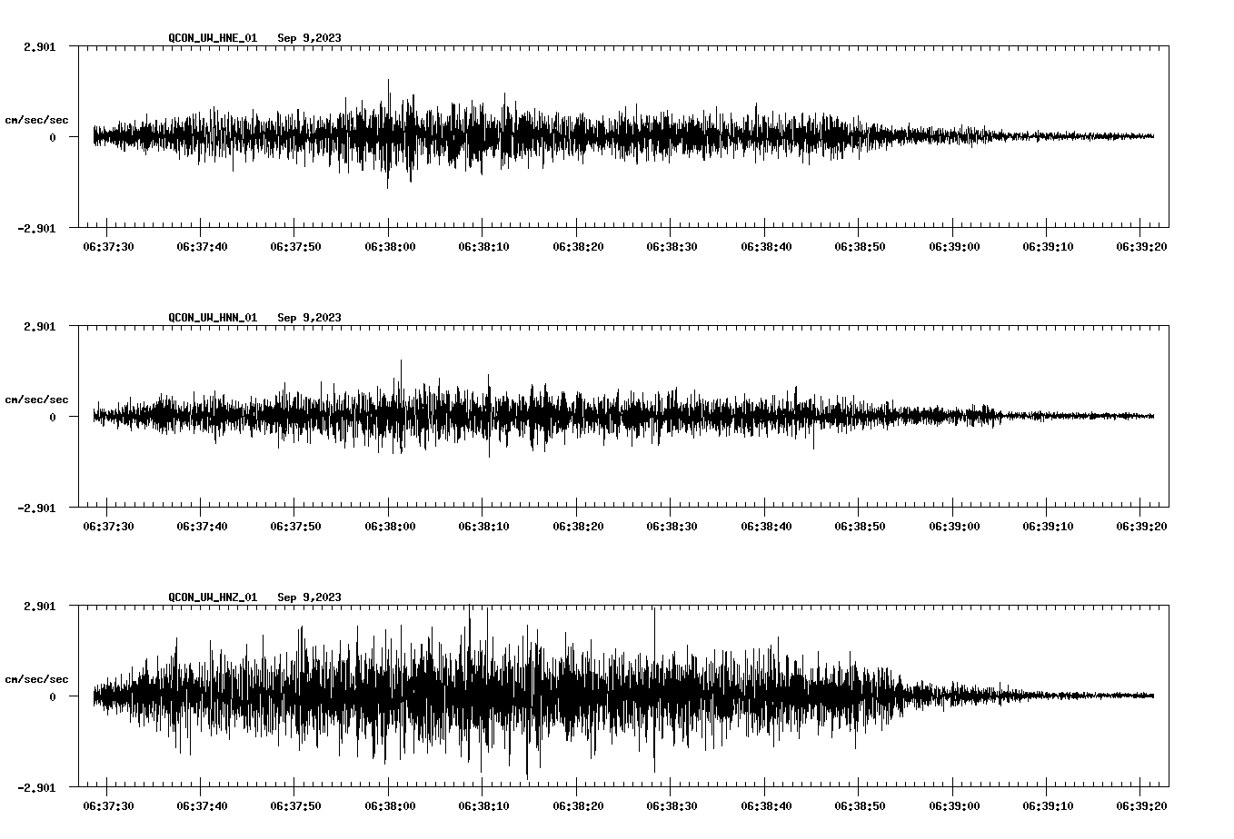 waveform image