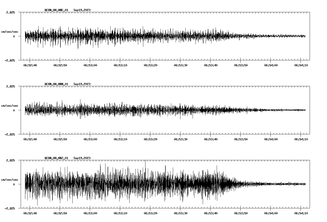 waveform image