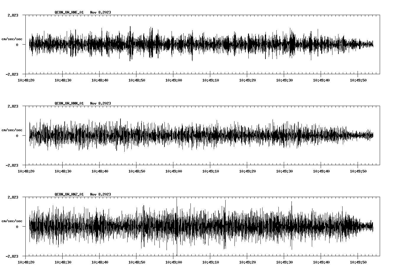 waveform image