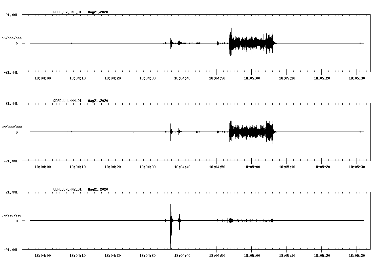 waveform image