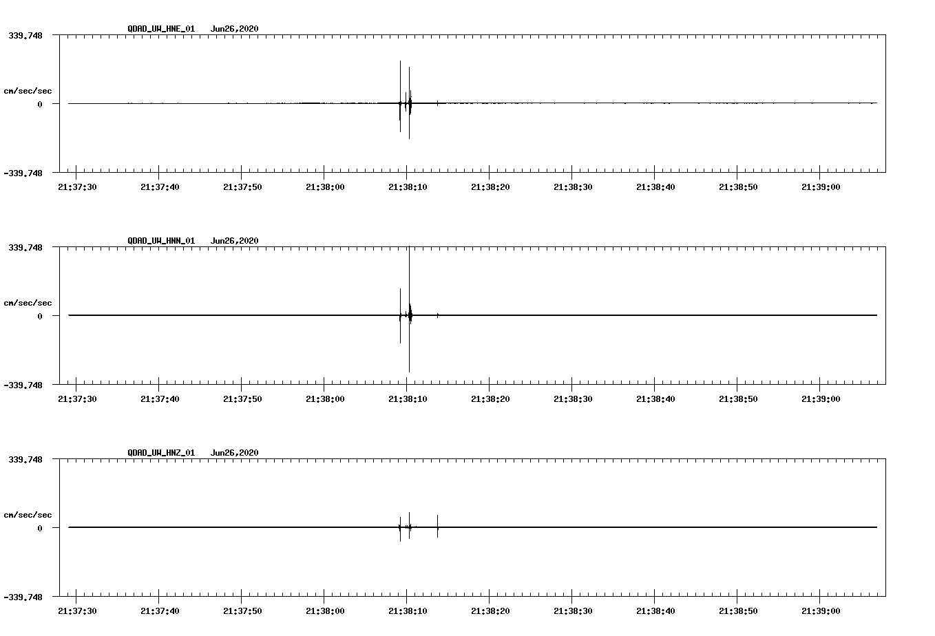 waveform image