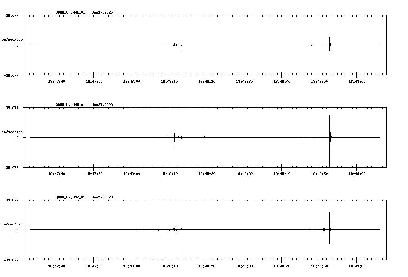 waveform image
