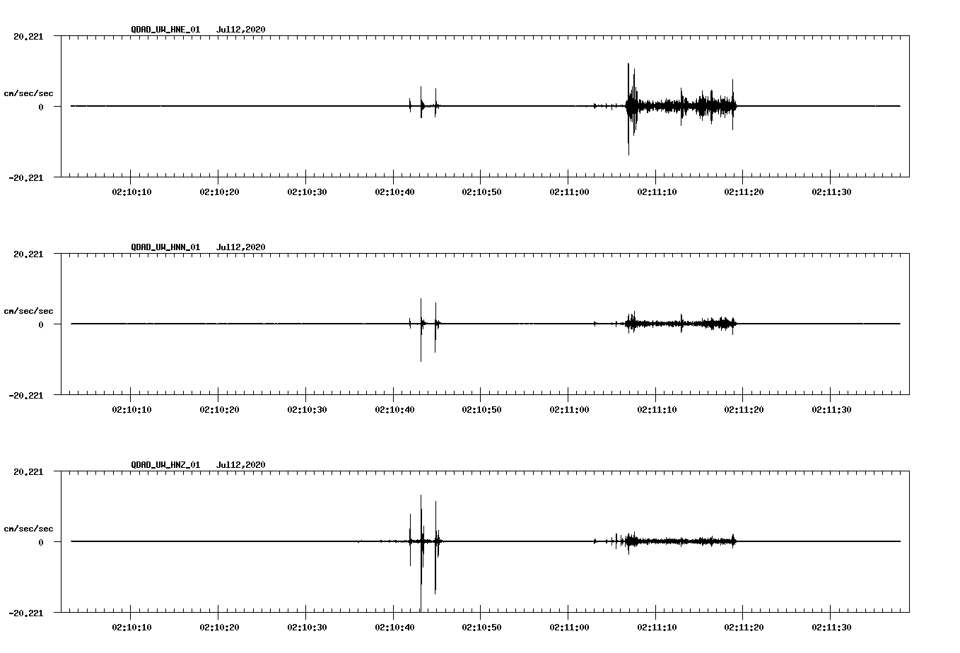 waveform image