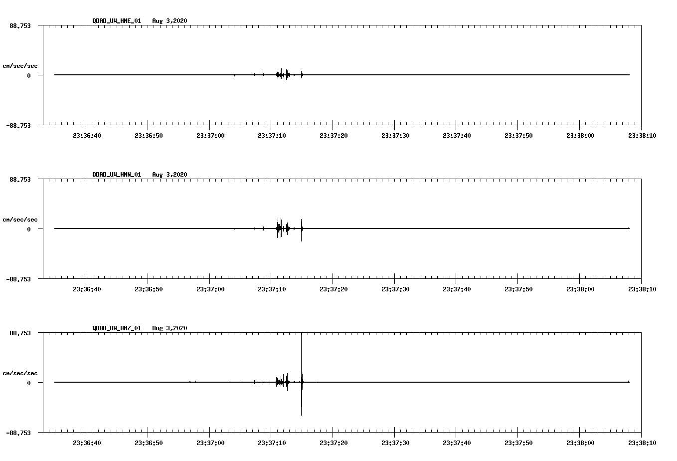 waveform image
