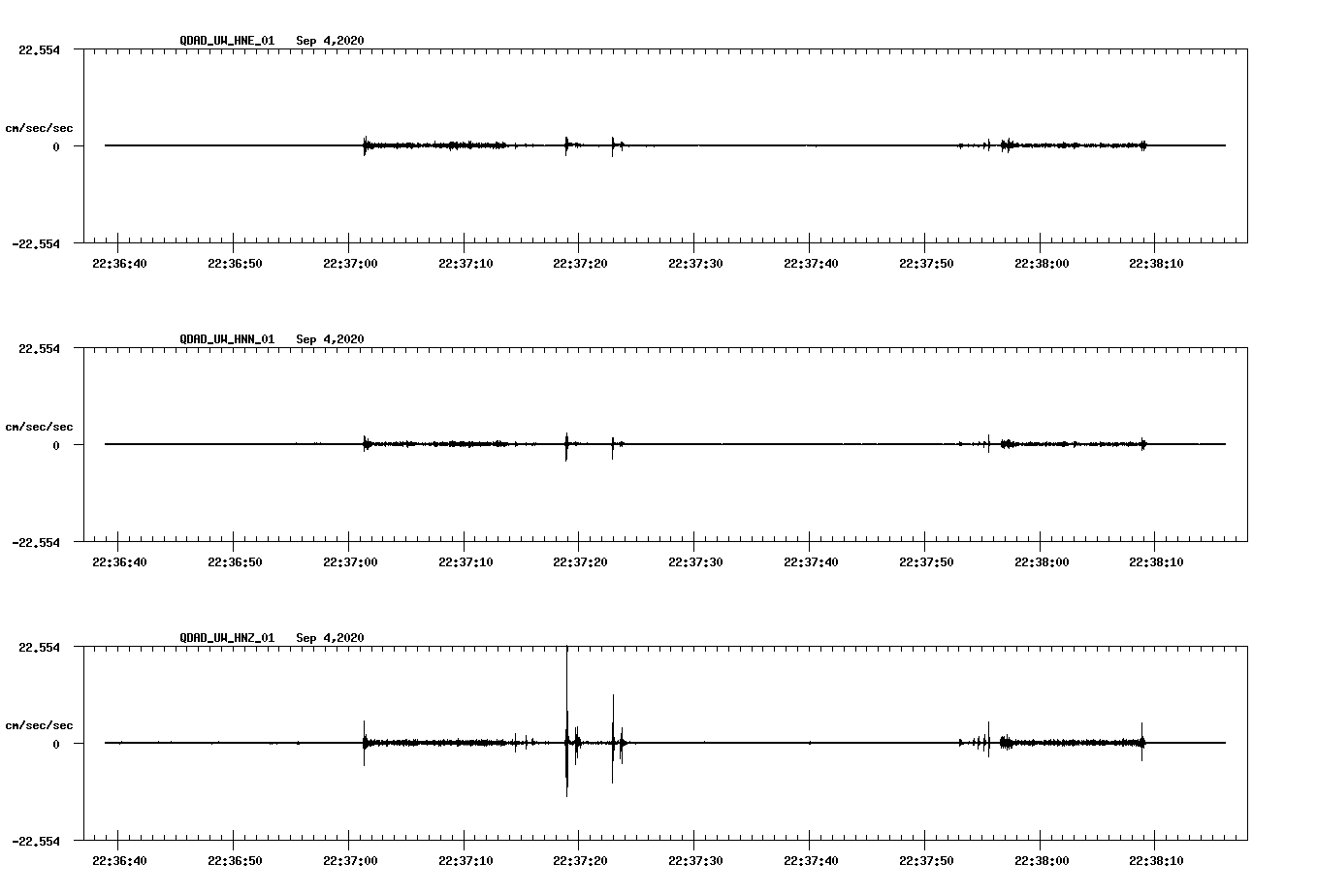 waveform image