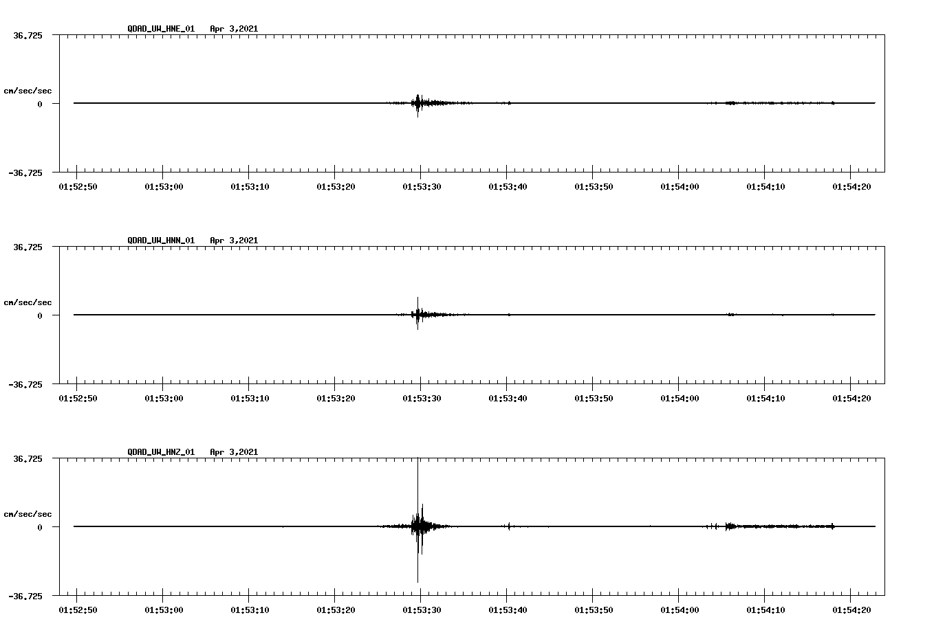 waveform image