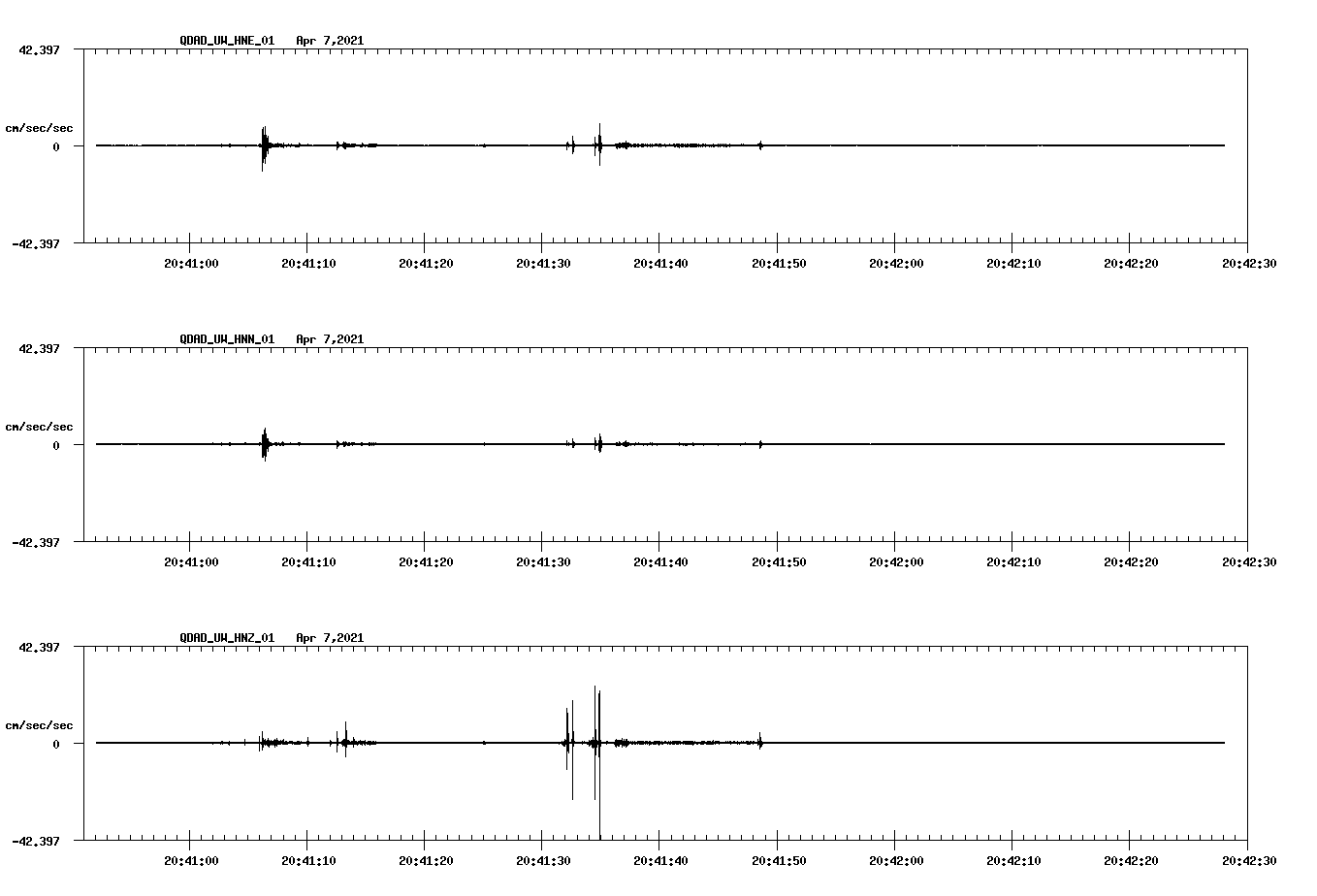 waveform image