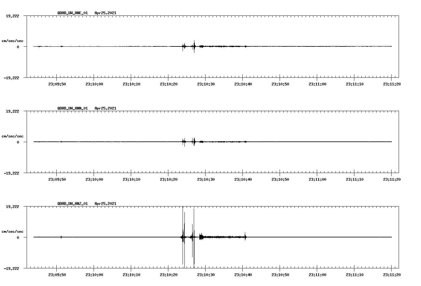 waveform image