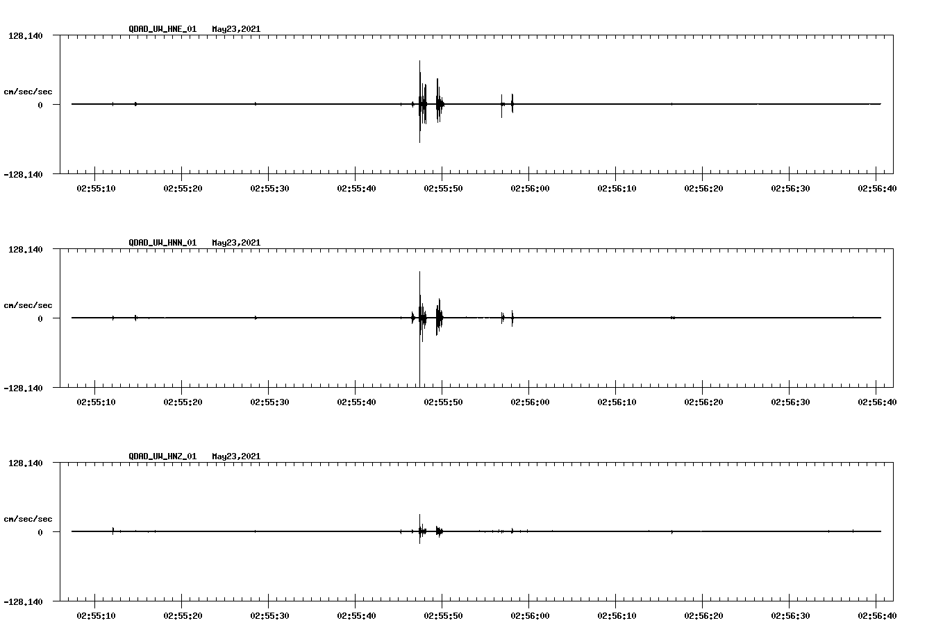 waveform image