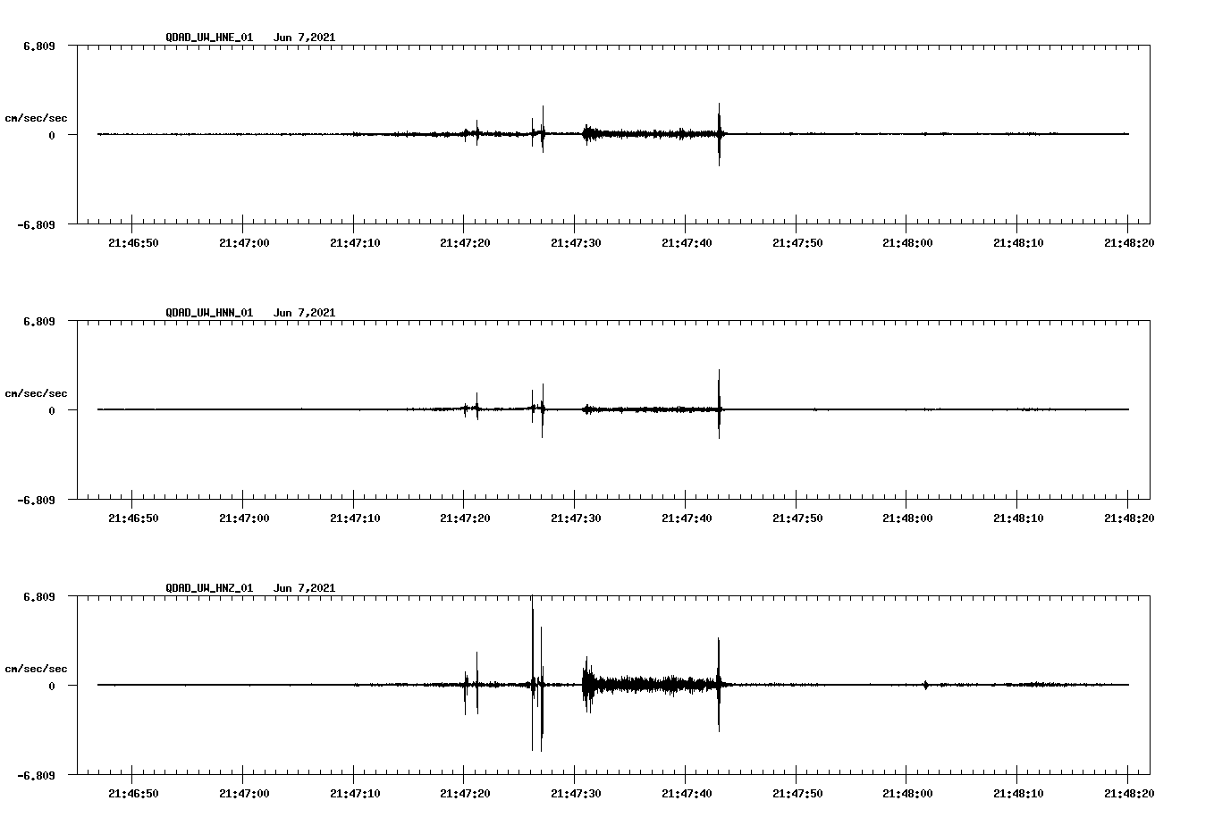 waveform image