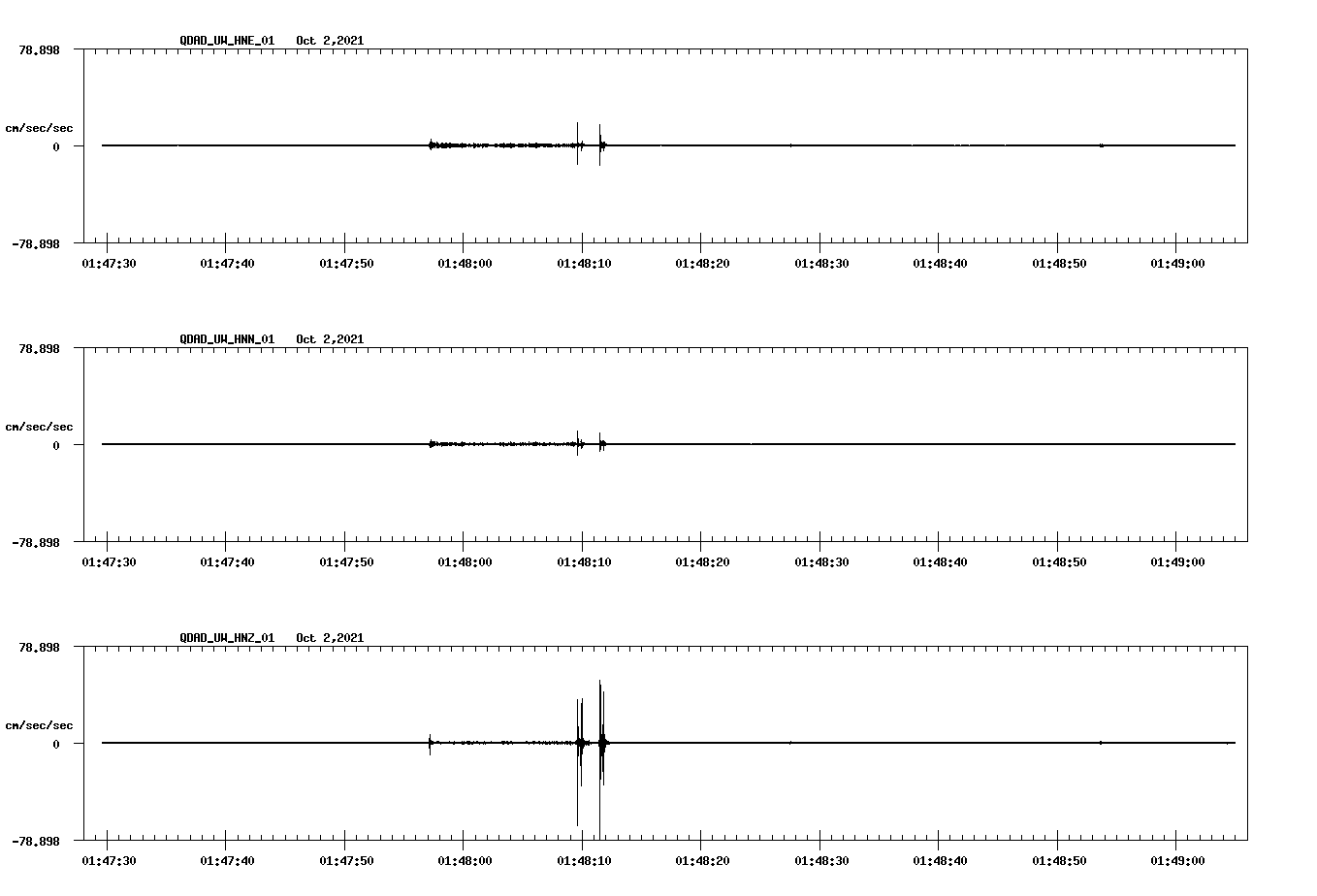 waveform image