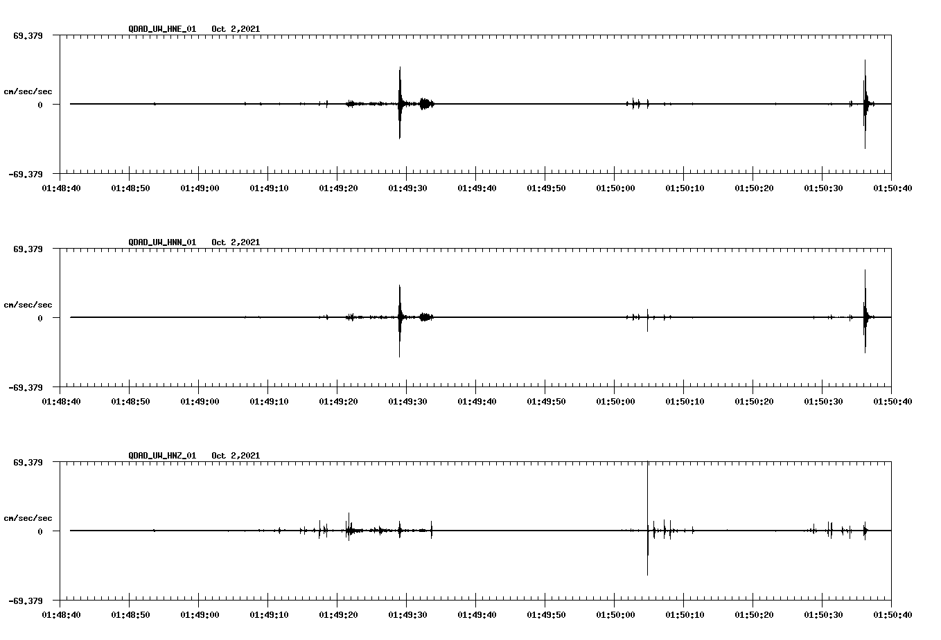 waveform image