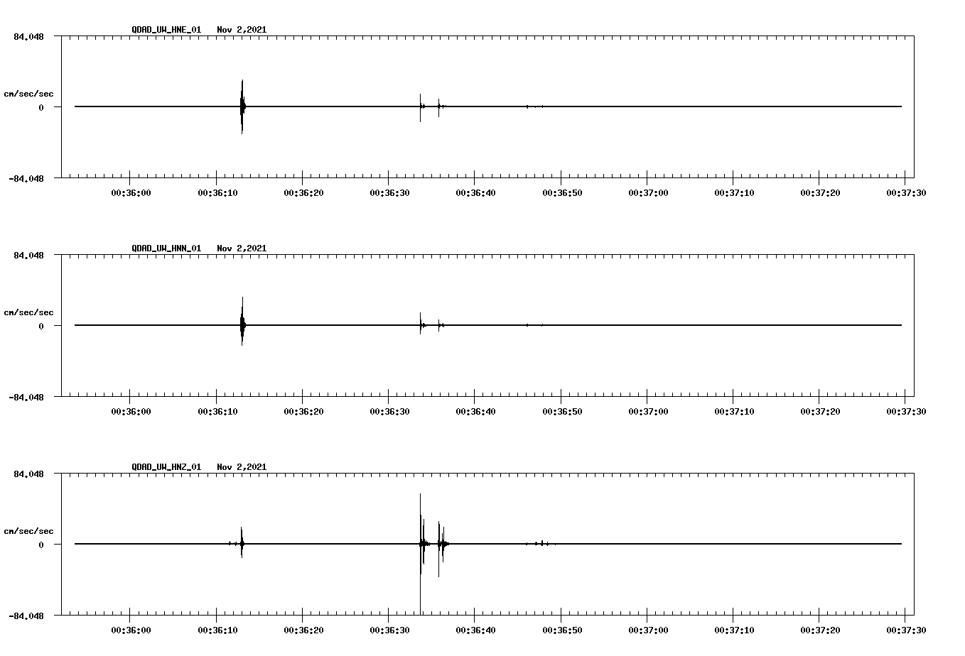 waveform image