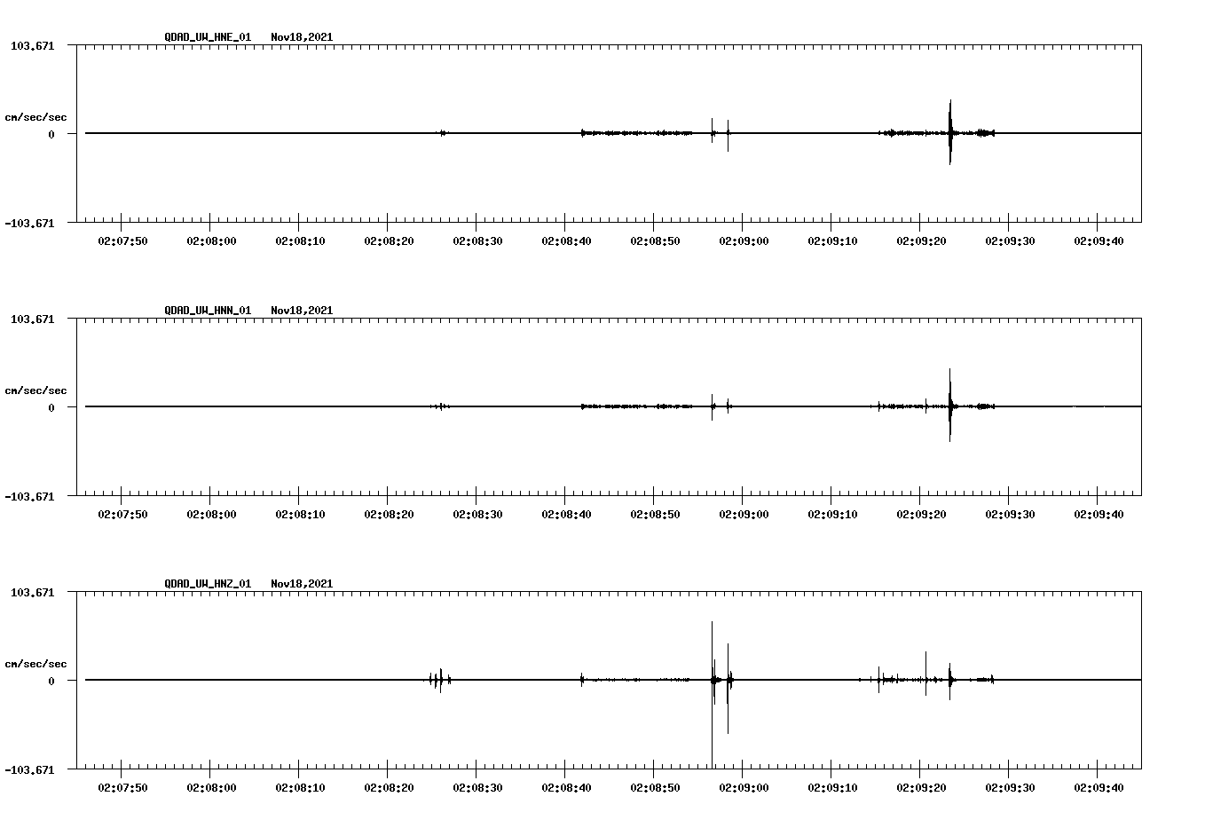 waveform image