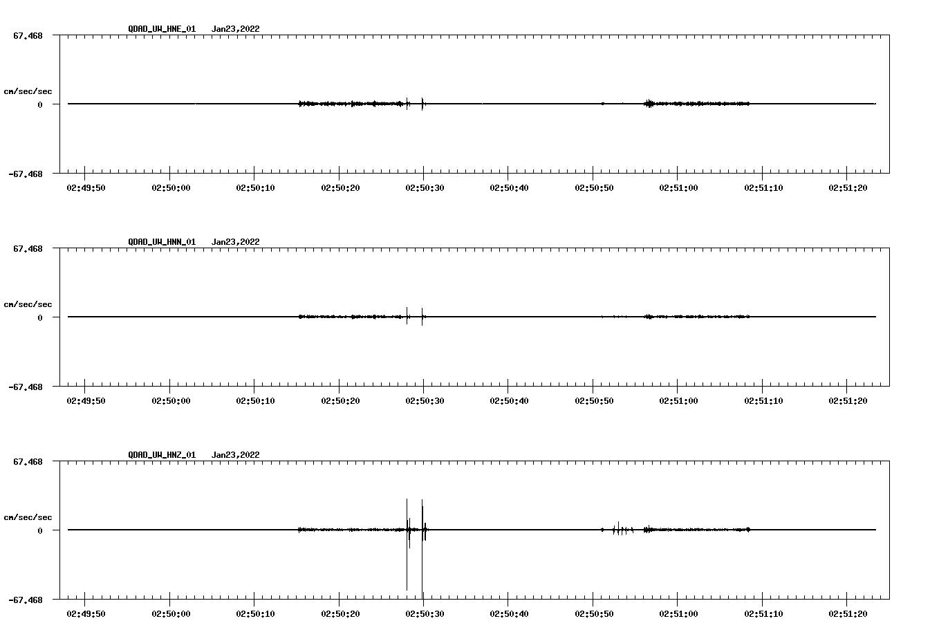 waveform image