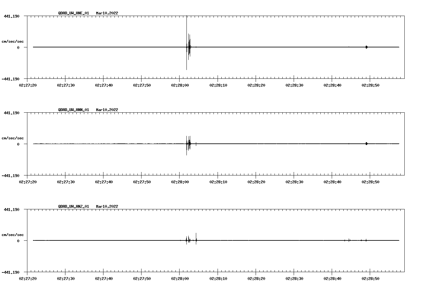 waveform image