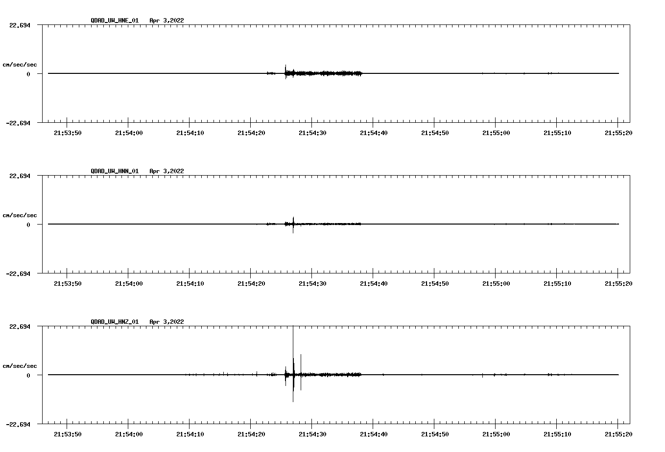 waveform image
