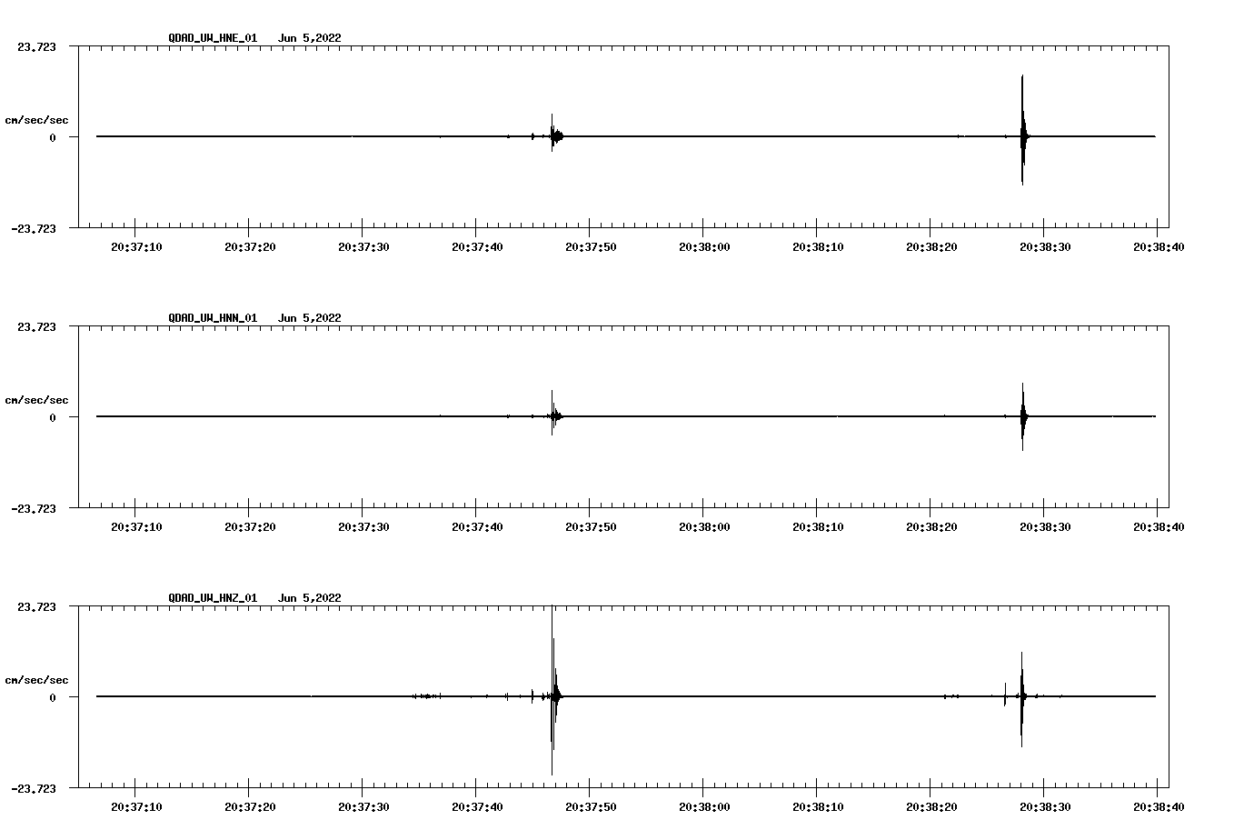 waveform image