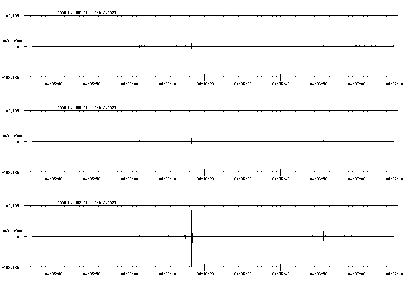 waveform image
