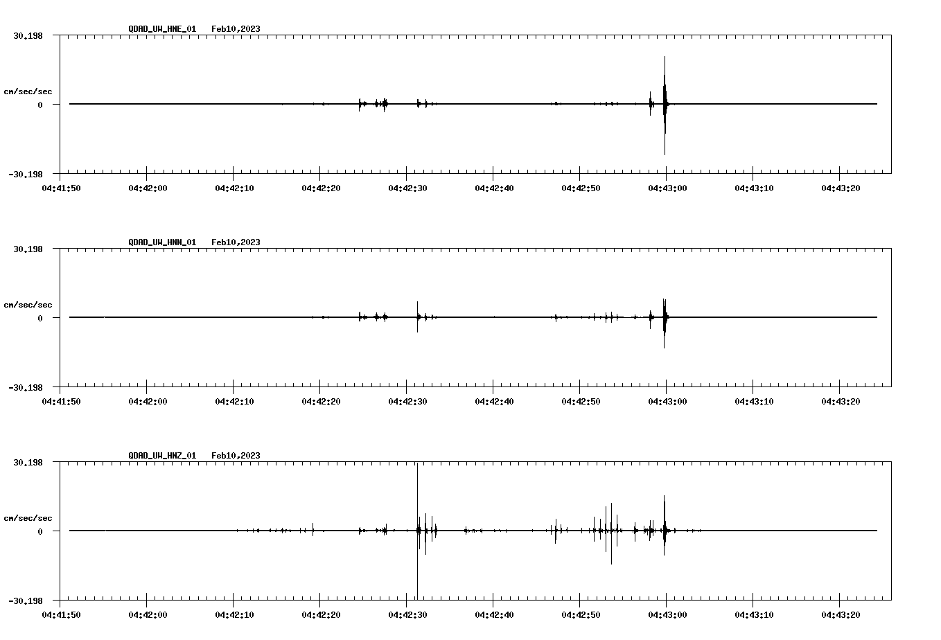 waveform image