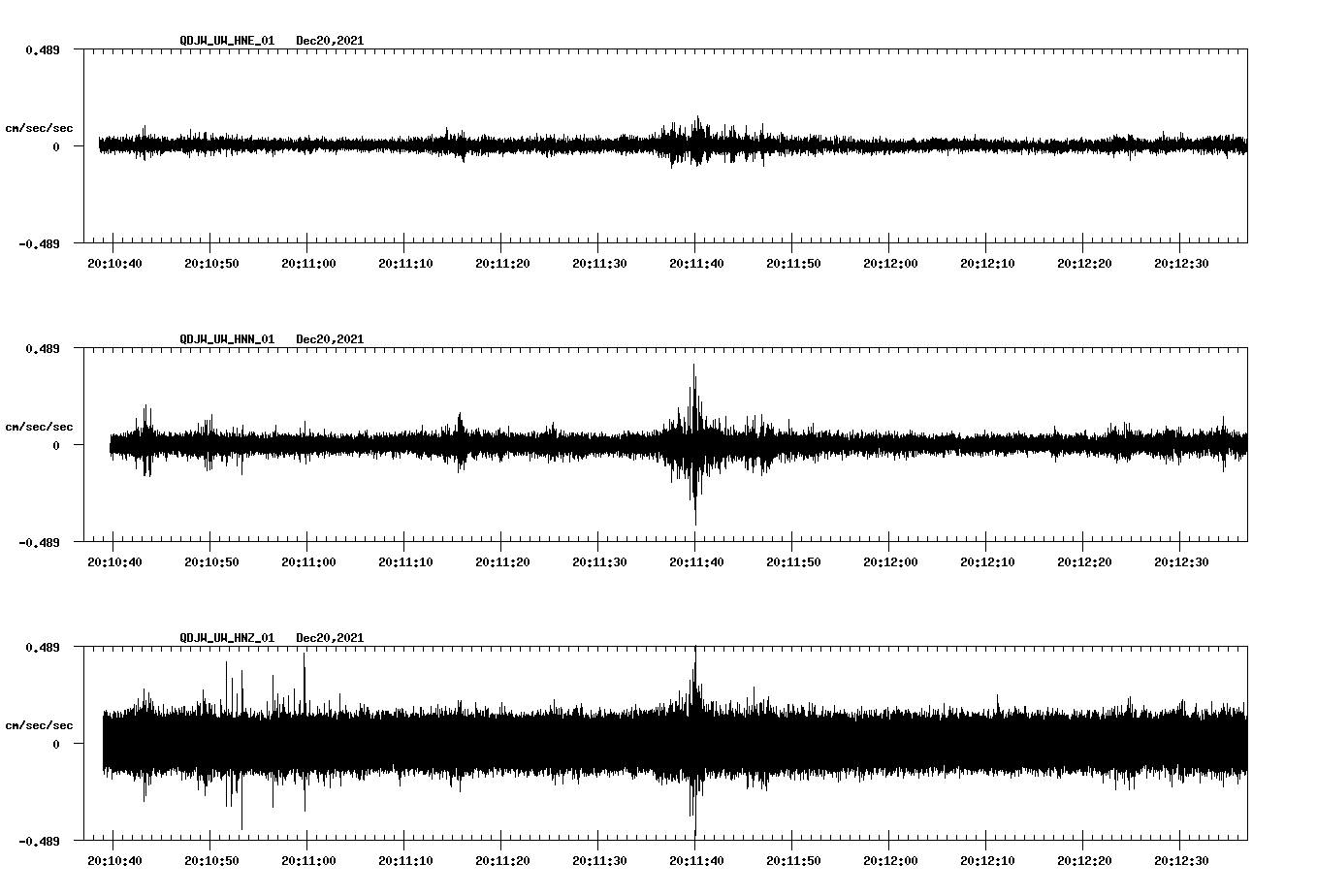 waveform image