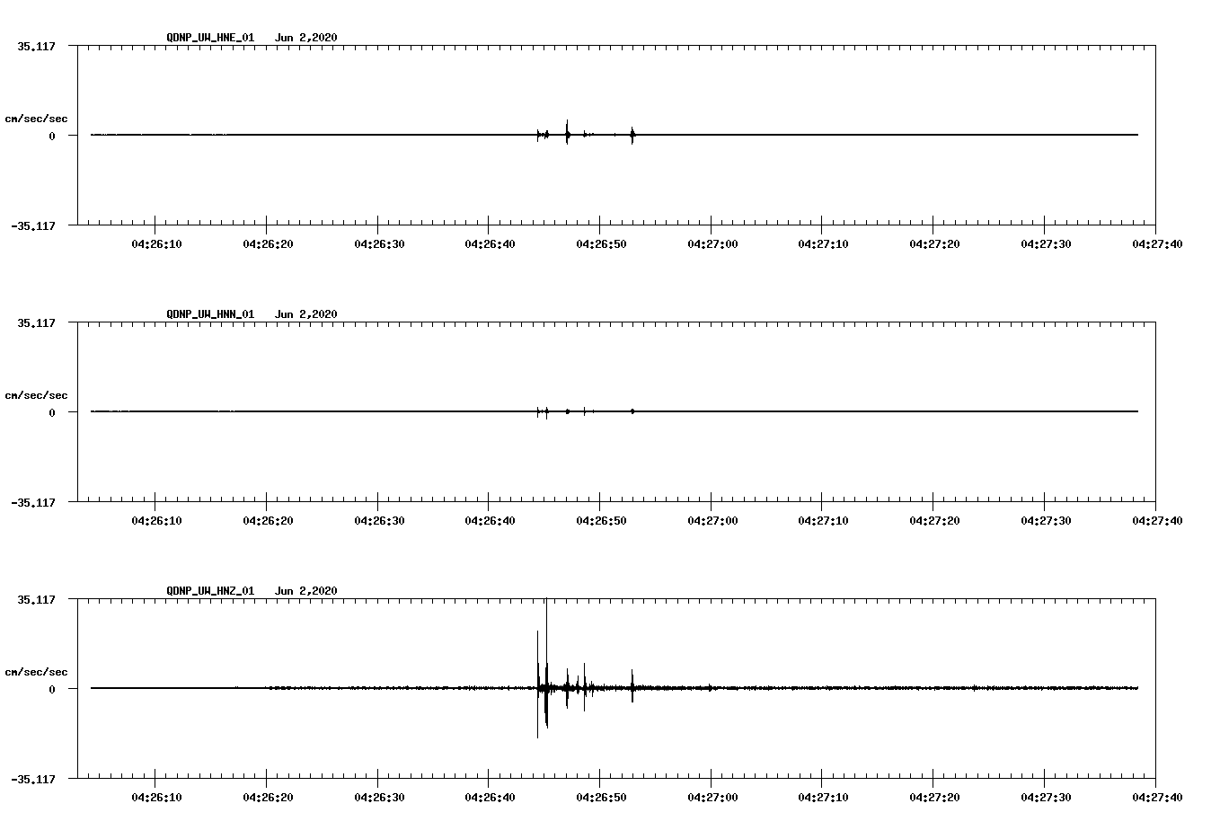 waveform image