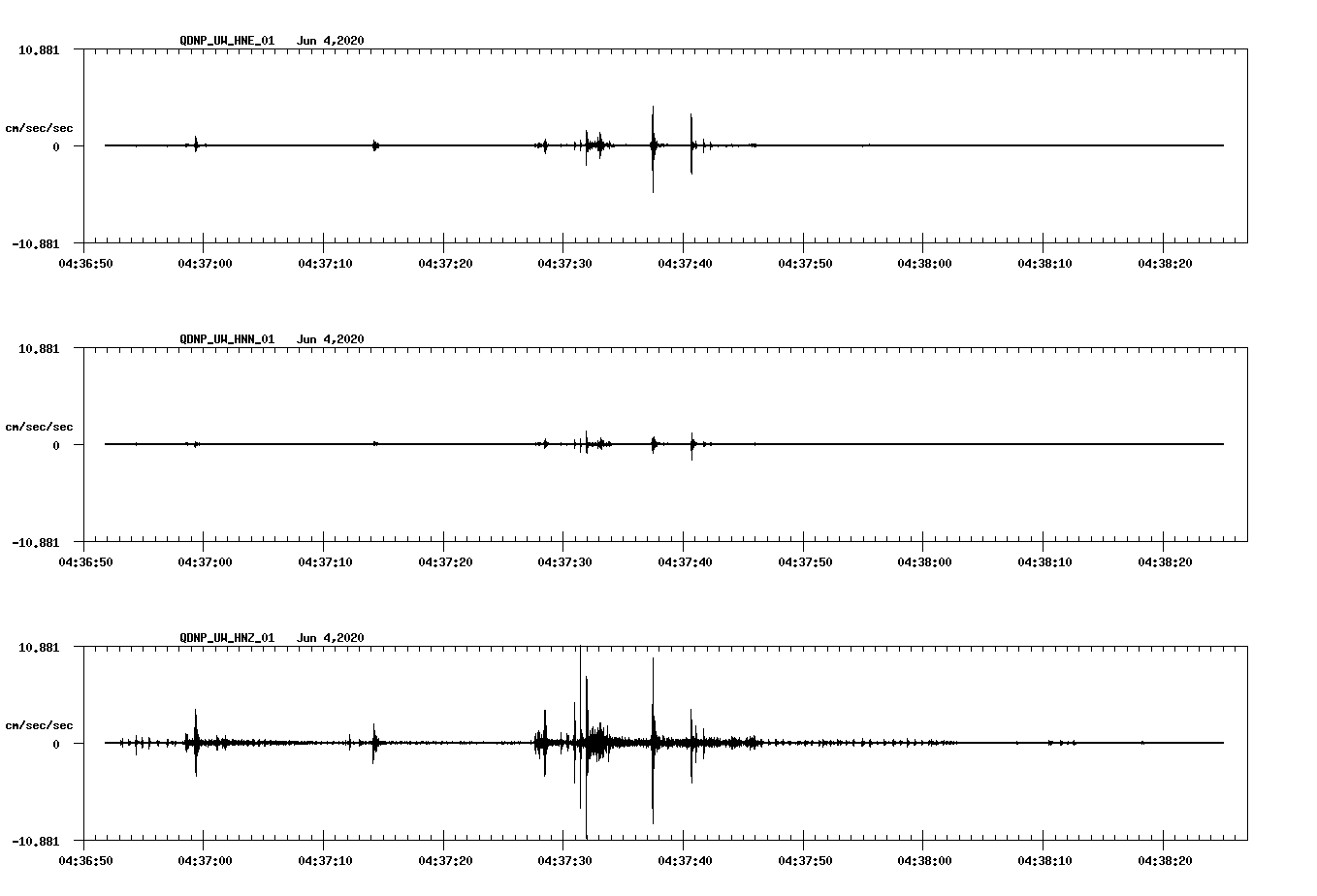 waveform image