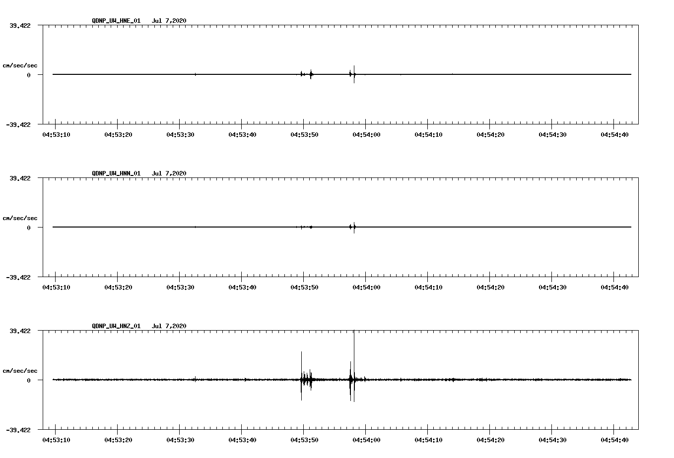 waveform image