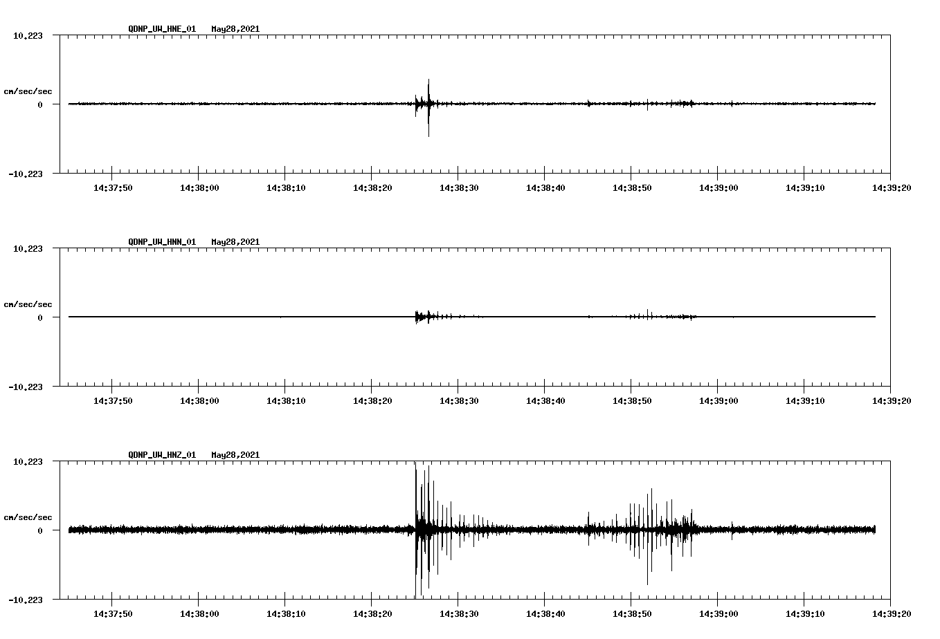 waveform image