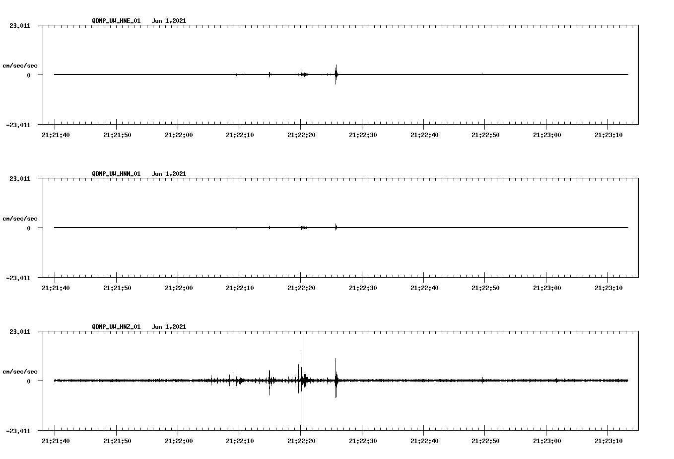 waveform image