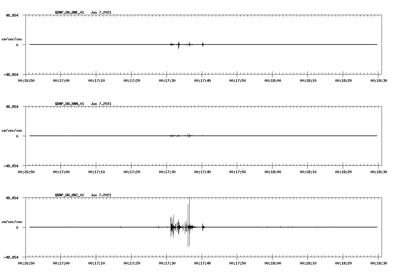 waveform image
