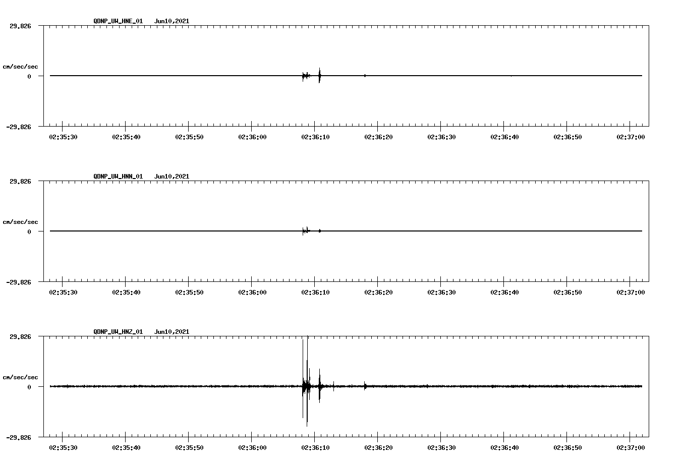 waveform image