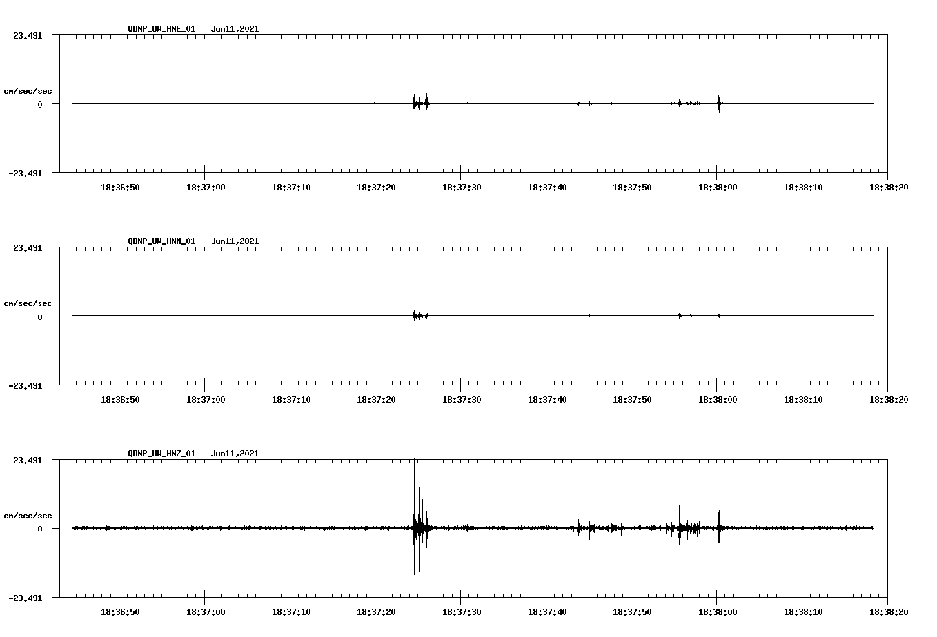 waveform image