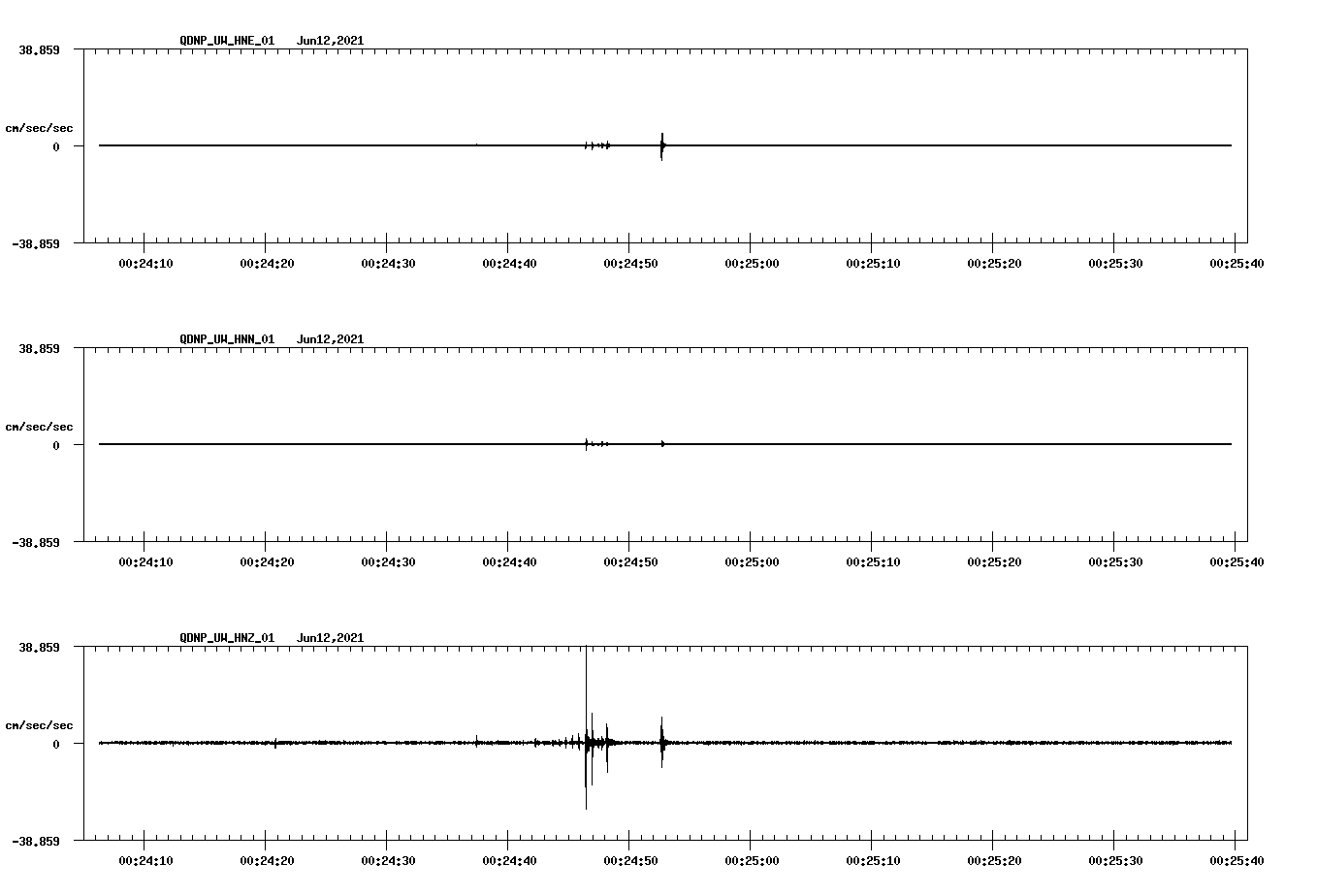 waveform image