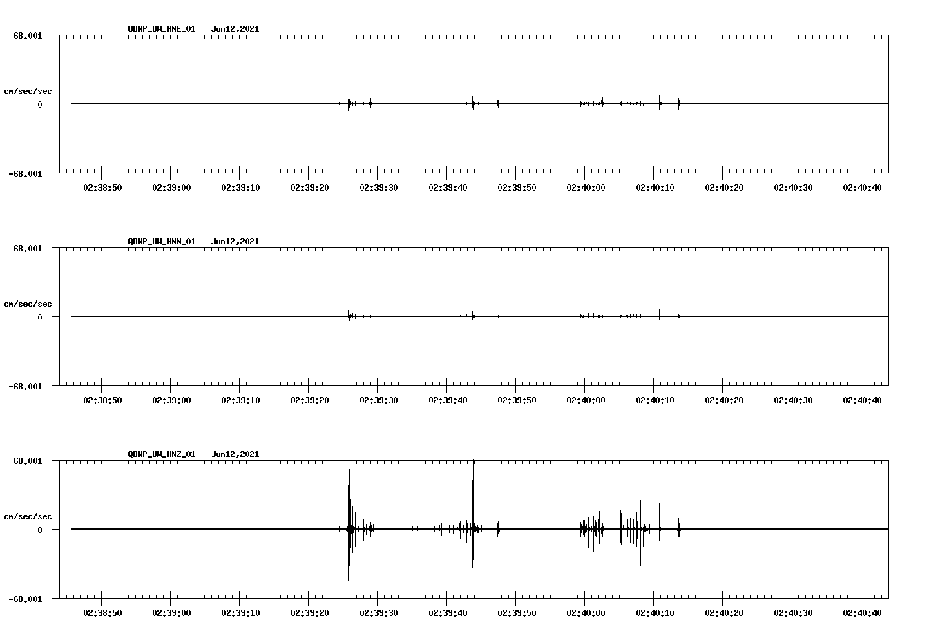 waveform image