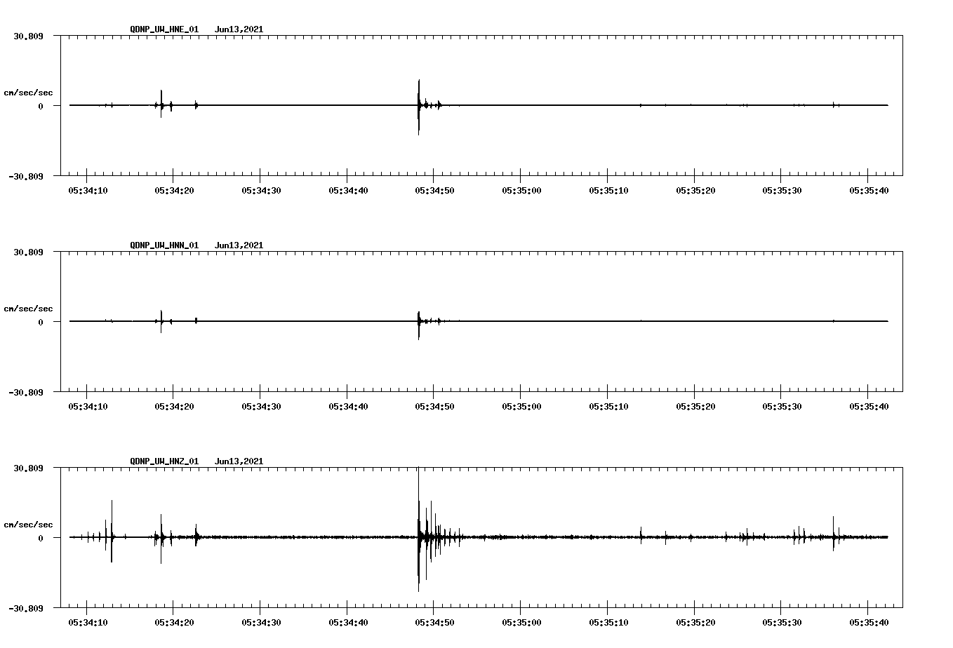 waveform image