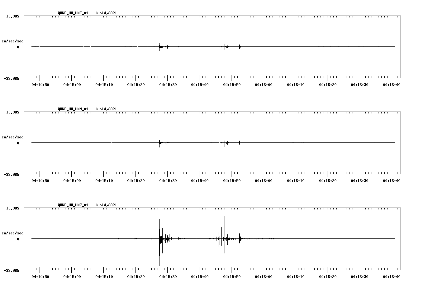 waveform image