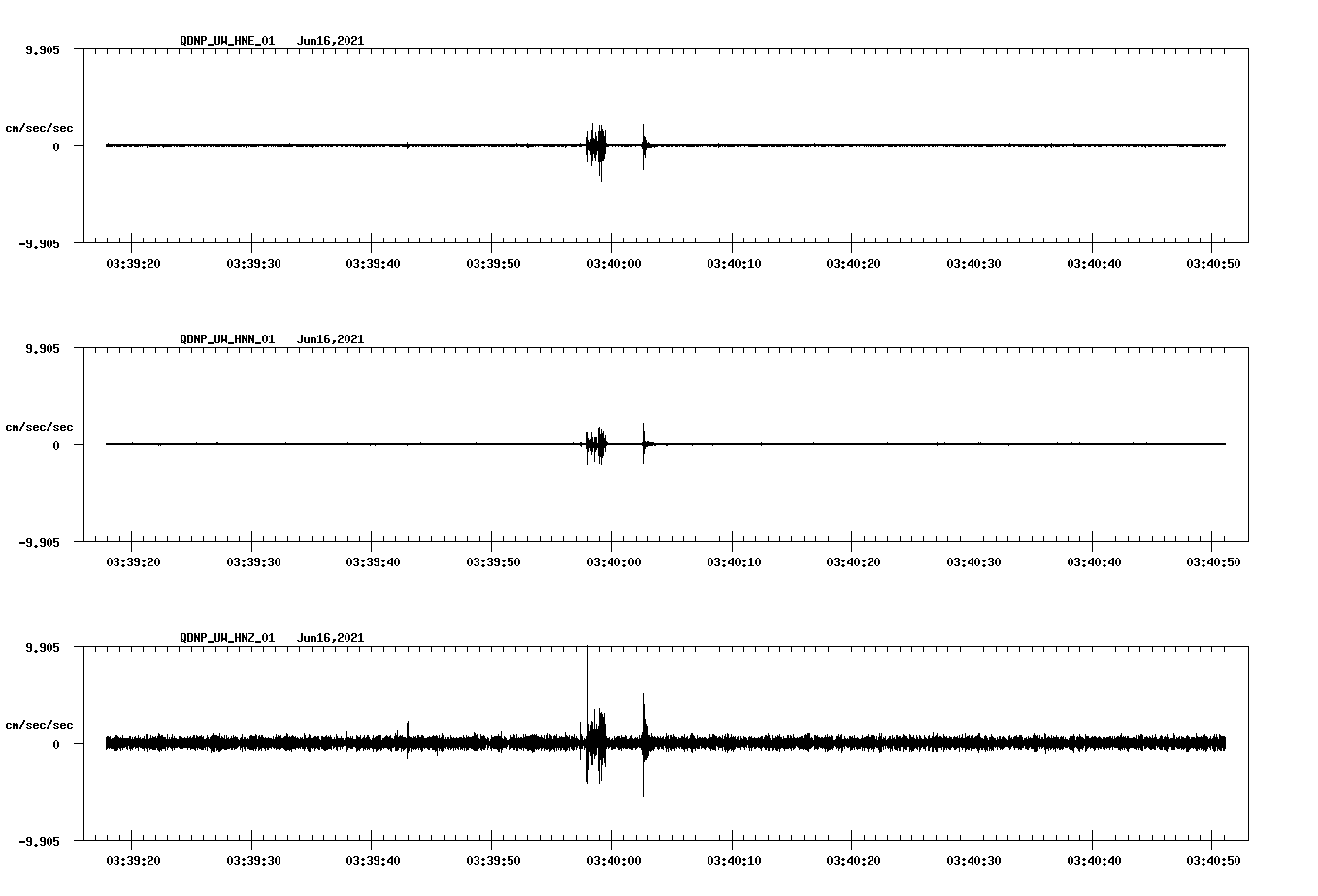 waveform image