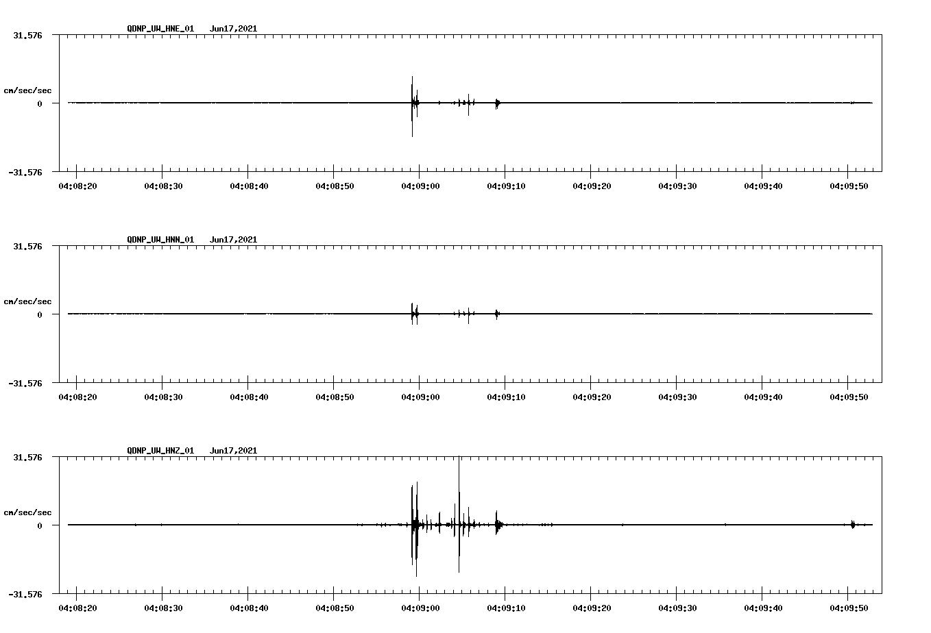 waveform image