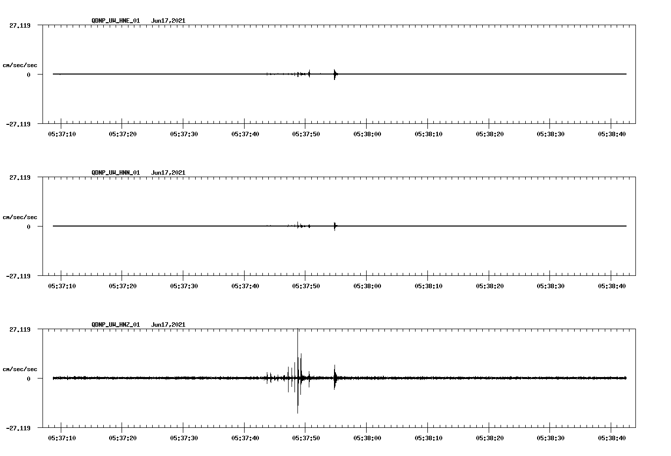 waveform image