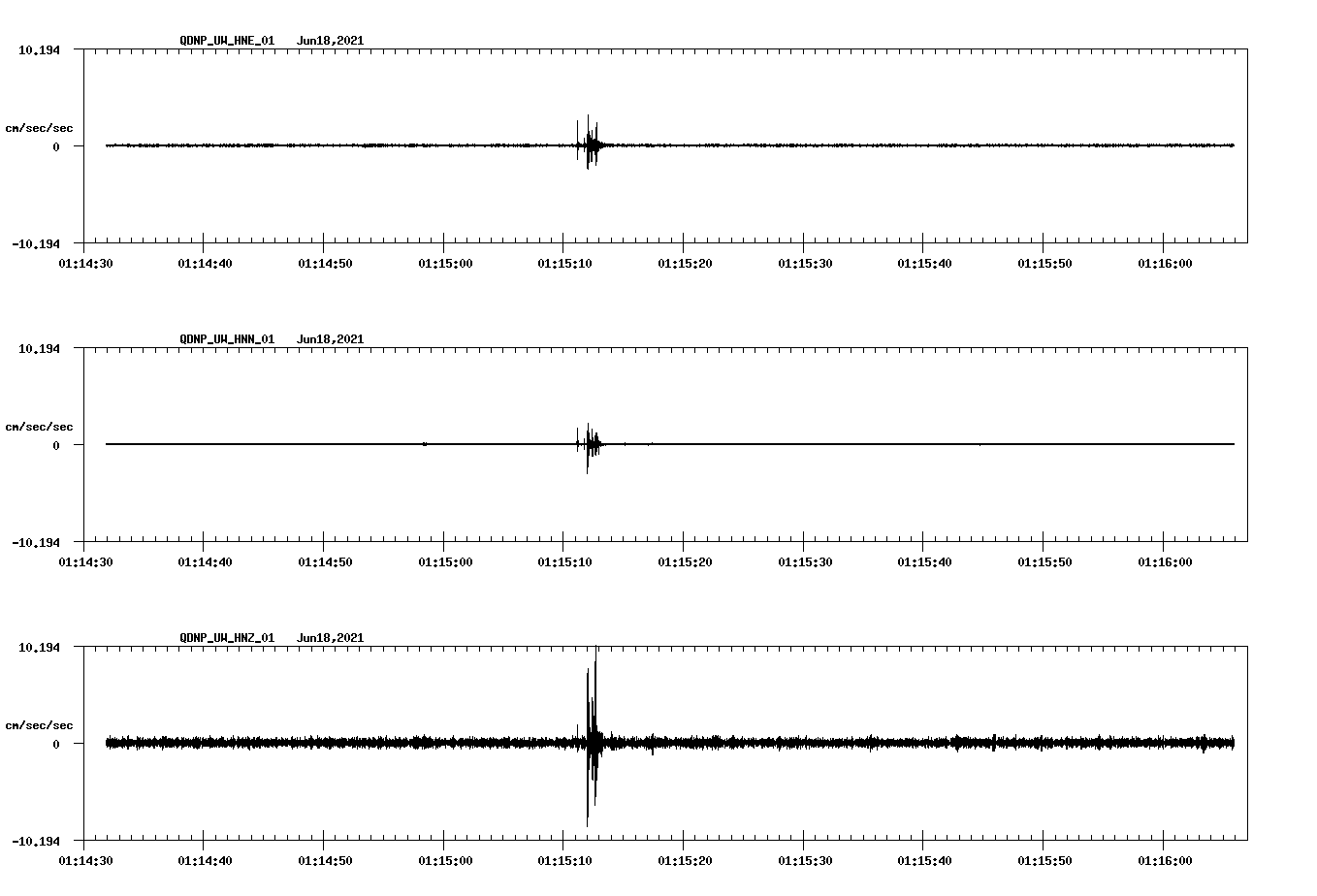 waveform image