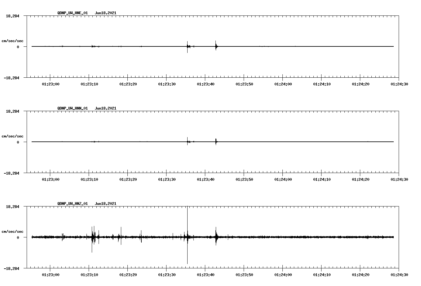 waveform image