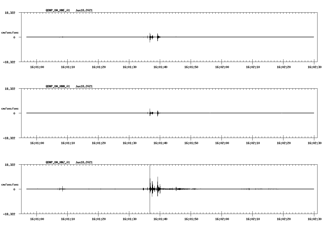 waveform image