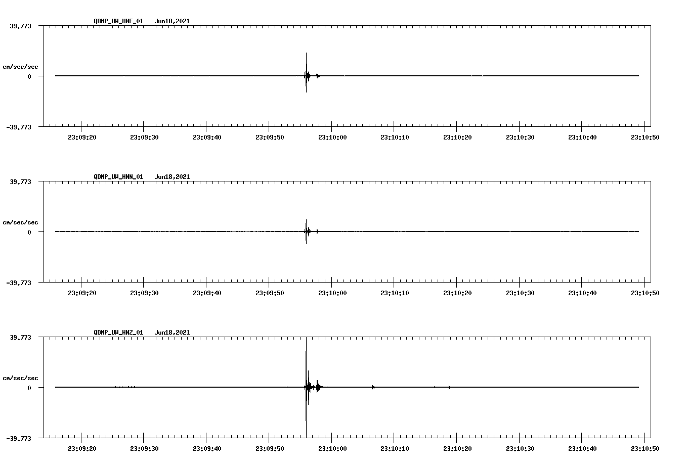 waveform image