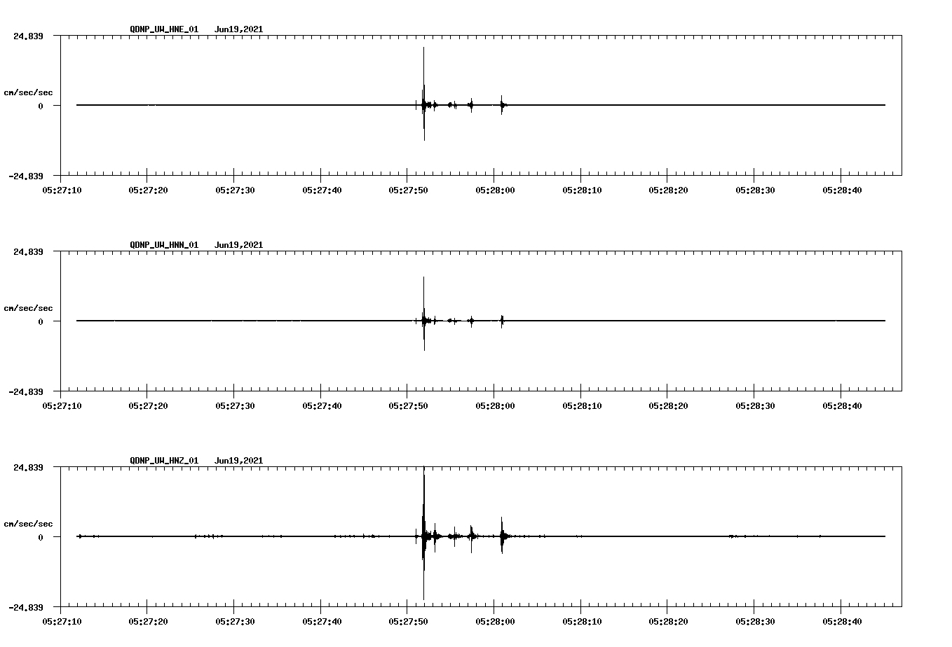 waveform image