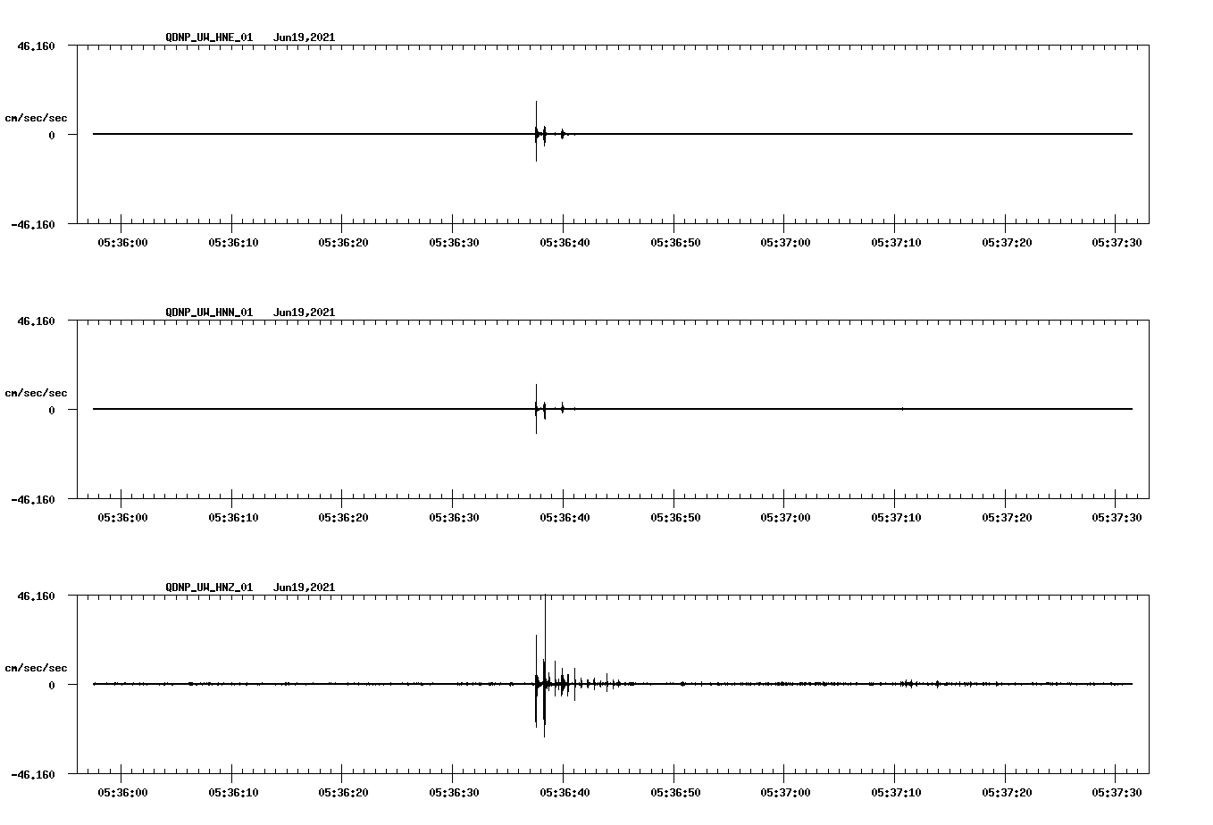 waveform image