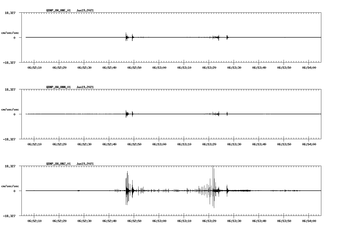 waveform image